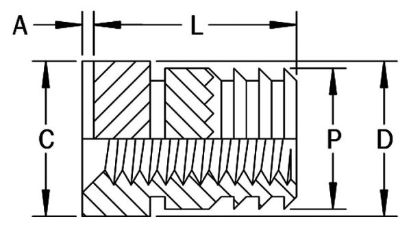 HCZ Hi-Capacity Inserts - Image 2