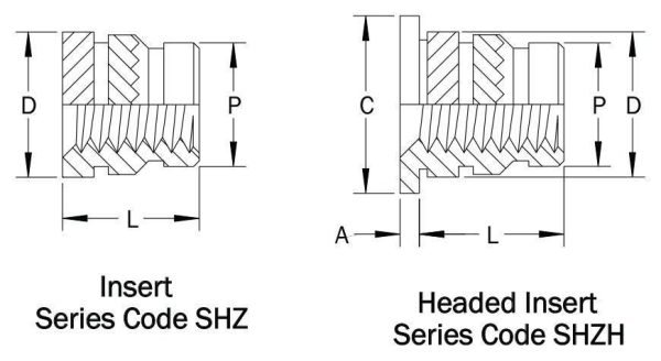 SHZ Straight Hole Inserts - Image 2