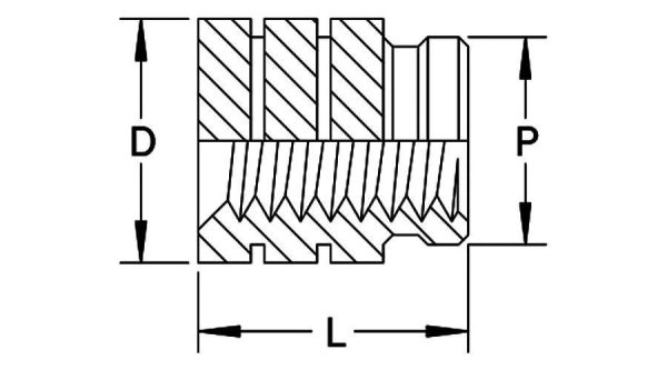 TSZ Thermoset Inserts - Image 3
