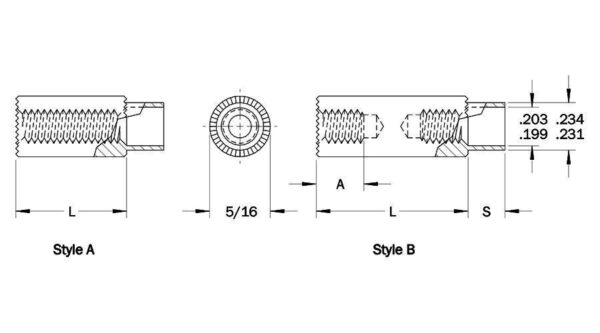 RSST Back/Front Grounding - Image 2