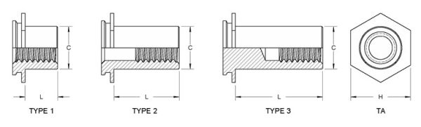 TA | CONCEALED HEAD STANDOFFS - Image 2