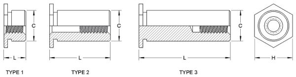 TP | SELF-CLINCHING STANDOFFS FOR THIN PANELS STANDOFFS - Image 2