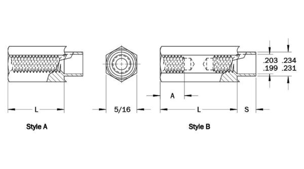 HSST Hex Swage Standoffs – Binding - Image 5
