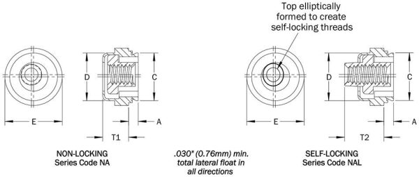 NA Self–Clinching Floating Nuts - Image 3