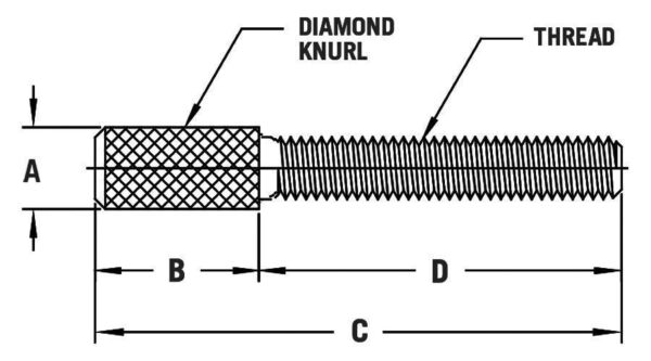 Push Thumb - Image 2