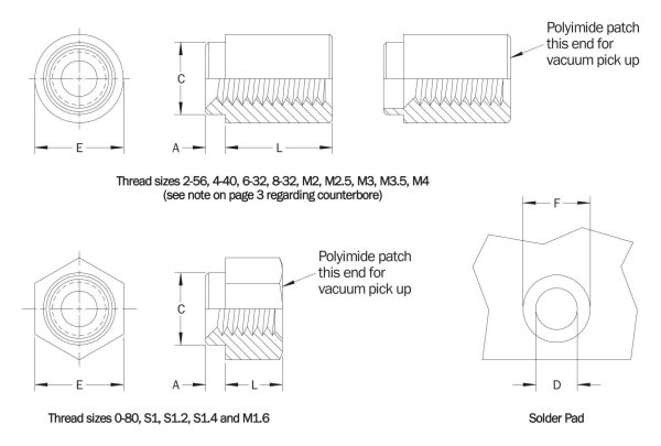 TCU Surface-Mount Standoffs - Image 4