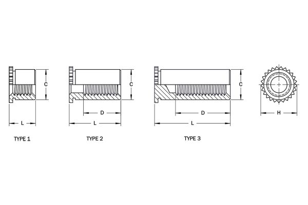 TT Miniature and Close-To-Edge - Image 2